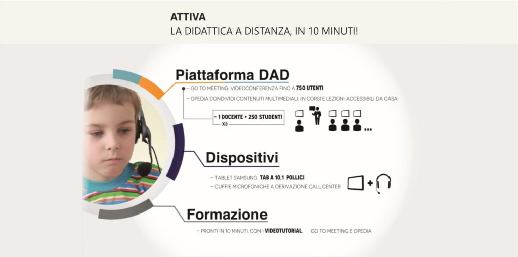 INSEGAMENTO-A-DISTANZA-1024x508